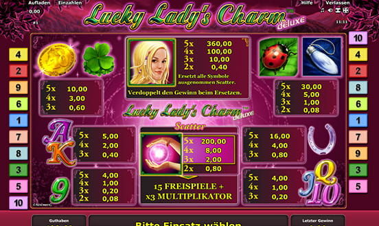 lucky-ladys-charm-paylines