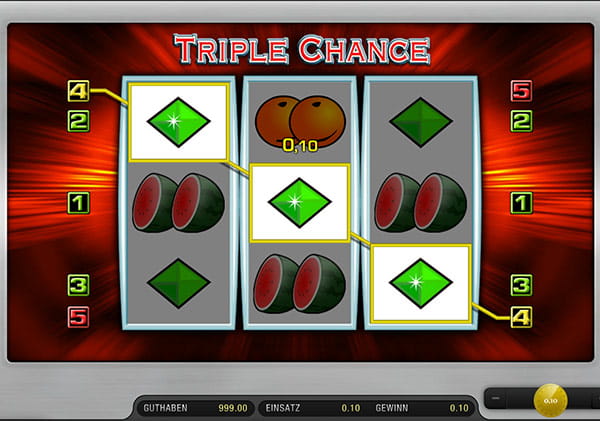 Casino Triple Chance